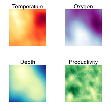 Figure 1. Simulated environmental variables used in Species Archetype Modelling